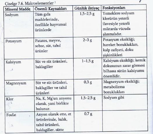Ad:  min4.JPG
Gsterim: 2336
Boyut:  59.1 KB