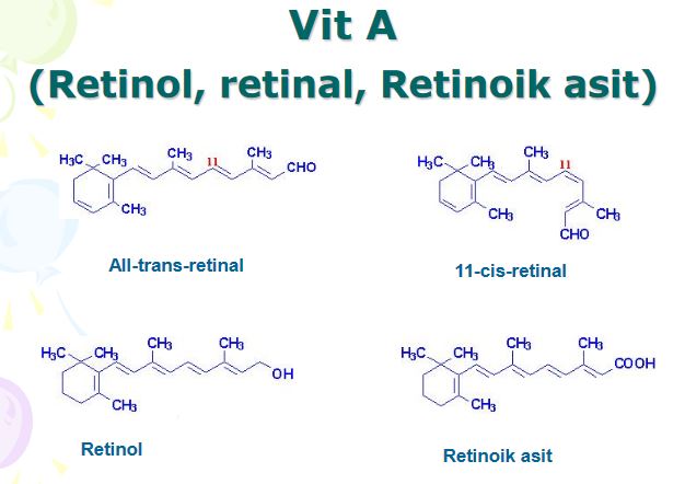 Retinol elastic mask перевод на русский. Ретинол и ретинил в чем отличие. Голубой ретинол. Poliizoprenoid. Ретиналь 0,75 крем.
