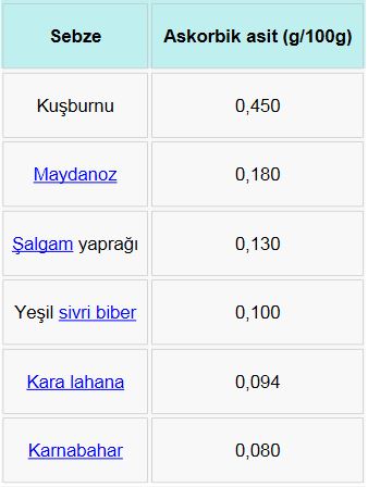 Ad:  vc2.JPG
Gsterim: 2209
Boyut:  29.7 KB