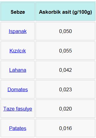 Ad:  vc3.JPG
Gsterim: 2033
Boyut:  25.6 KB