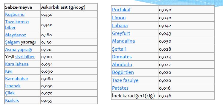 Ad:  vita4.JPG
Gsterim: 2347
Boyut:  57.5 KB