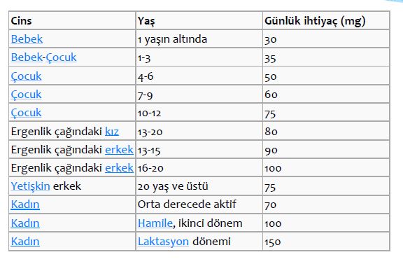 Ad:  vita5.JPG
Gsterim: 2420
Boyut:  49.0 KB