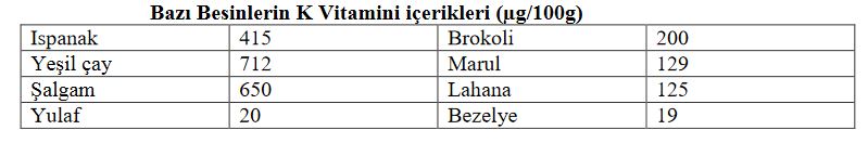 Ad: vitk1.JPG
Gösterim: 2046
Boyut: 28.7 KB