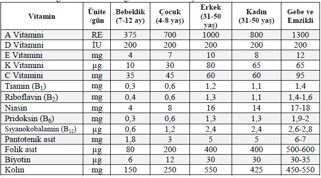 Ad:  vit1.JPG
G�sterim: 3196
Boyut:  74.3 KB