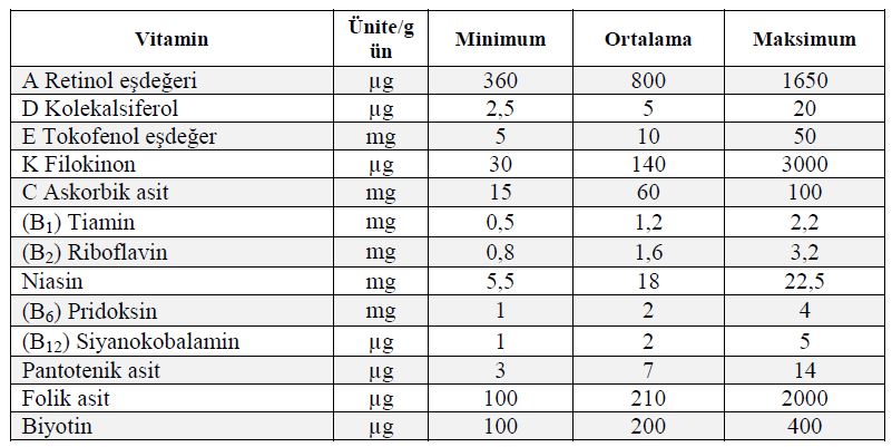 Ad:  vit2.JPG
G�sterim: 3040
Boyut:  77.5 KB