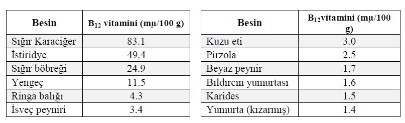 Alntdaki Ek 49931