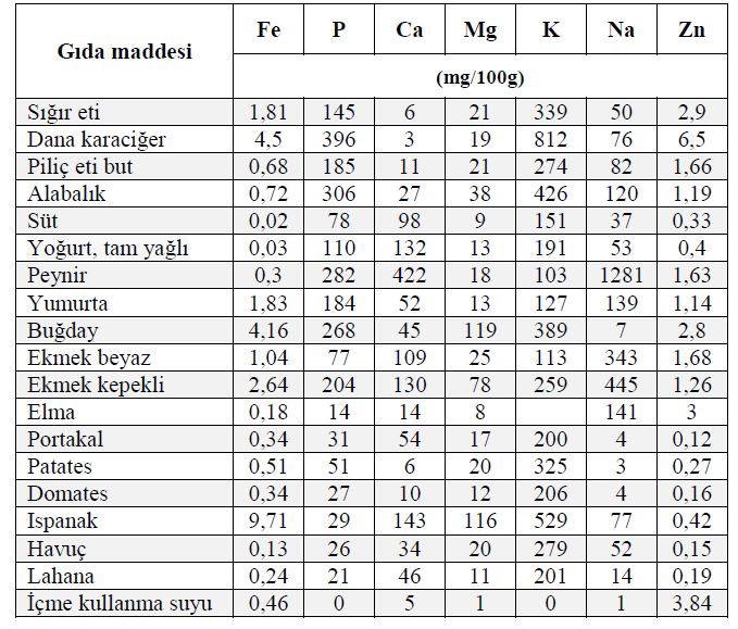 Ad:  min4.JPG
Gsterim: 1102
Boyut:  113.1 KB