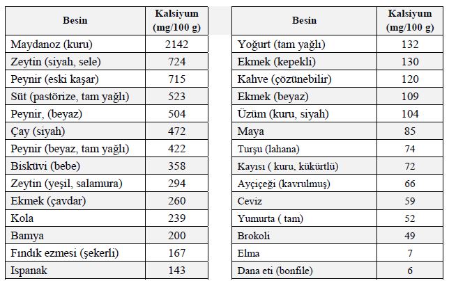 Ad:  min5.JPG
Gsterim: 833
Boyut:  75.0 KB