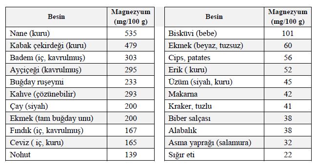 Ad:  min10.JPG
Gsterim: 797
Boyut:  64.3 KB