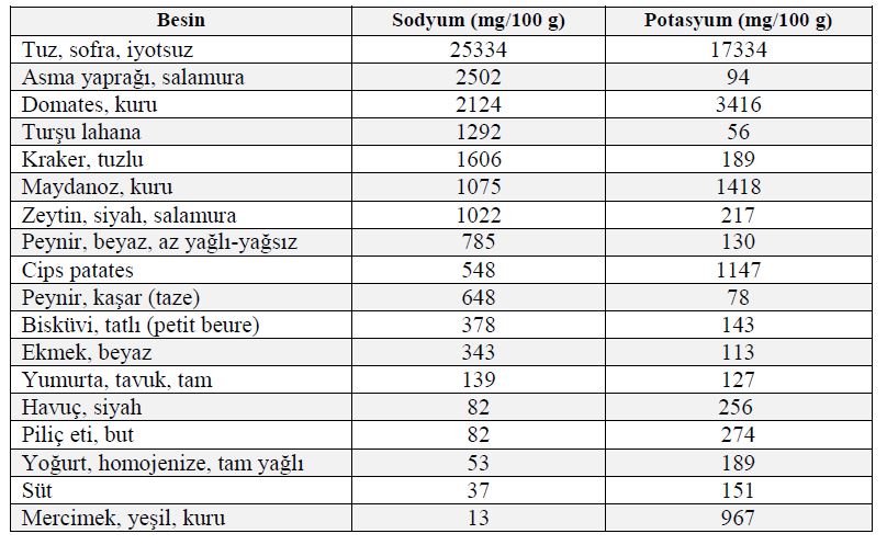 Ad:  min12.JPG
Gsterim: 906
Boyut:  94.2 KB