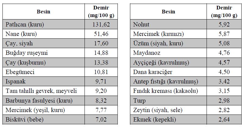 Ad:  min16.JPG
Gsterim: 726
Boyut:  82.7 KB