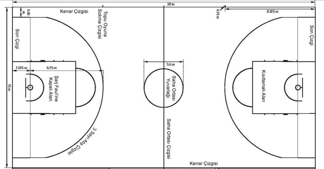 Ad:  Basketbo Saha-2.jpg
Gsterim: 4194
Boyut:  57.1 KB