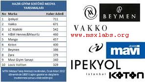 Ad:  modamarka.jpg
Gsterim: 10085
Boyut:  14.8 KB