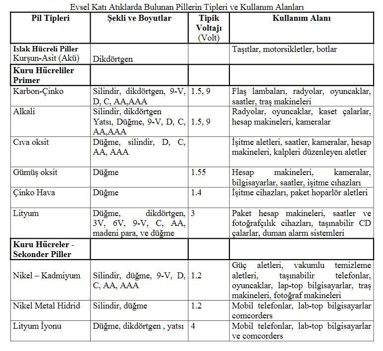 Ad:  pil1.JPG
Gsterim: 8292
Boyut:  130.5 KB