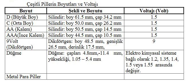 Ad:  pil7.JPG
Gsterim: 6337
Boyut:  56.3 KB