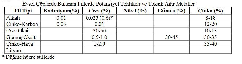 Ad:  pil8.JPG
Gsterim: 5652
Boyut:  41.2 KB