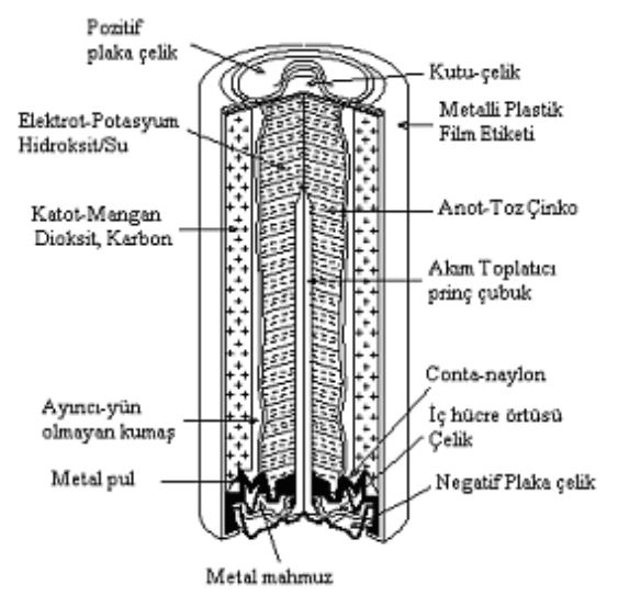 Ad:  pil10.JPG
Gsterim: 10344
Boyut:  54.3 KB