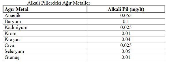 Ad:  pil11.JPG
Gsterim: 5649
Boyut:  28.1 KB