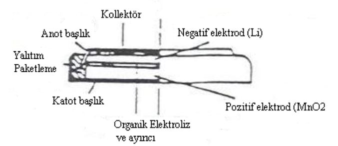 Ad:  p4.JPG
Gsterim: 5576
Boyut:  27.6 KB
