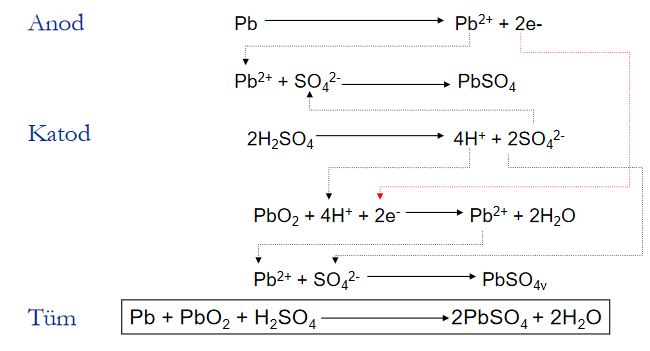Ad:  p3.JPG
Gsterim: 6155
Boyut:  35.4 KB