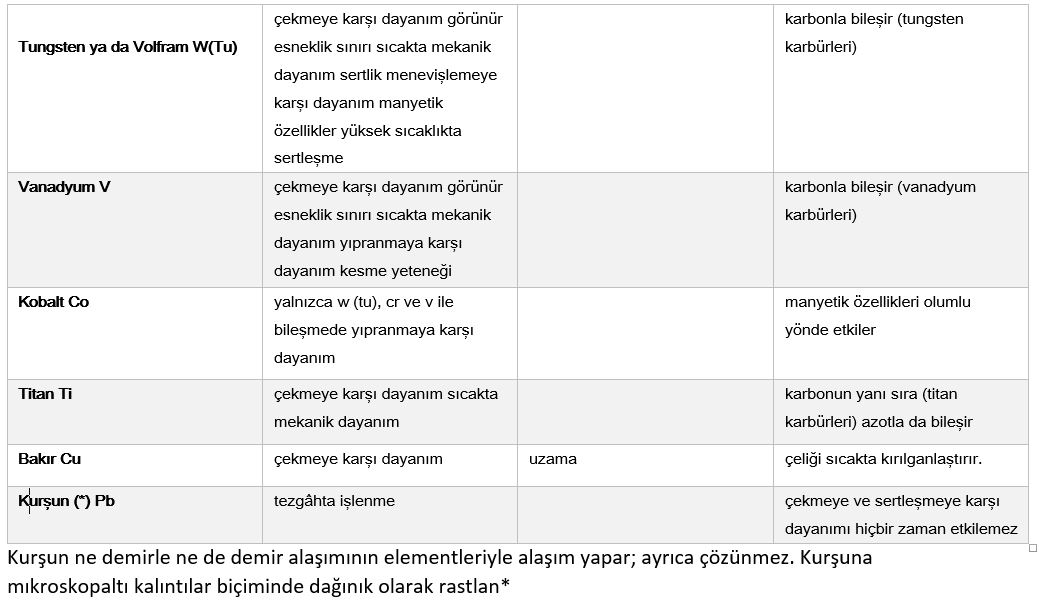 Ad:  alam3.JPG
Gsterim: 4508
Boyut:  91.9 KB