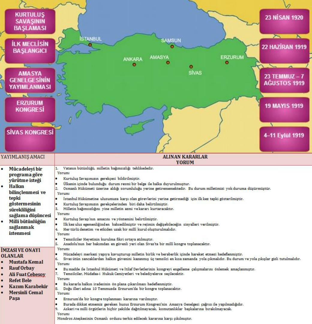 Ad: Amasya Genelgesi (Amasya Tamimi)4.jpg
Gösterim: 2644
Boyut: 147.2 KB
