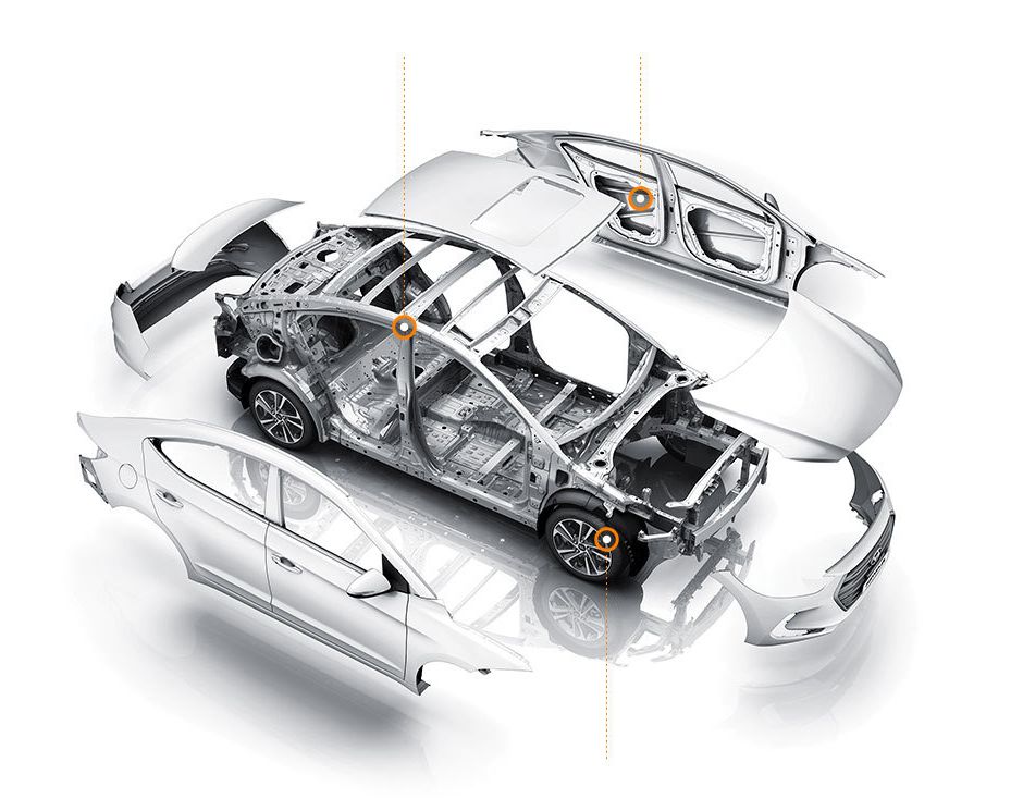 Ad:  Hyundai Yeni Elantra.jpg
Gsterim: 1197
Boyut:  105.8 KB