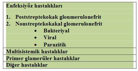 Ad: böbrekh3.JPG
Gösterim: 1892
Boyut: 30.6 KB Ad: böbrekh3.JPG
Gösterim: 1892
Boyut: 30.6 KB