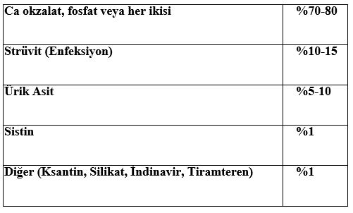 Ad: böbr3.JPG
Gösterim: 1105
Boyut: 28.2 KB Ad: böbr3.JPG
Gösterim: 1105
Boyut: 28.2 KB