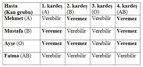 Ad:  yet12.JPG
Gsterim: 2071
Boyut:  37.4 KB