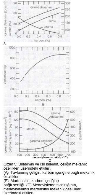 Ad: çelik5.JPG
Gösterim: 941
Boyut: 48.8 KB Ad: çelik5.JPG
Gösterim: 941
Boyut: 48.8 KB