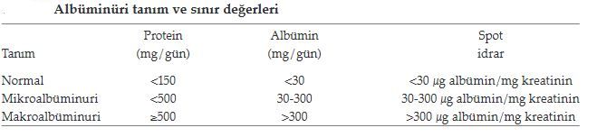 Ad:  albumin.JPG
Gsterim: 1599
Boyut:  23.3 KB