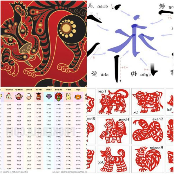 Ad: Çin burçları.jpg
Gösterim: 968
Boyut: 88.7 KB