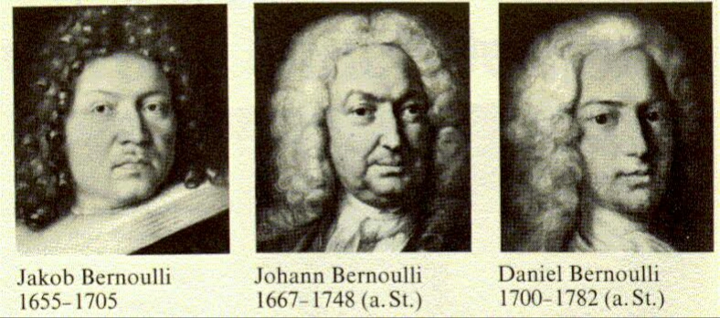 Ad:  Bernoulli ailesi.jpg
Gsterim: 2915
Boyut:  246.3 KB