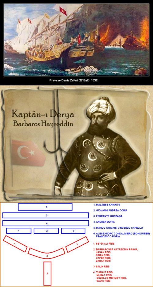 Ad:  Preveze Deniz Sava (Preveze Zaferi)1.jpg
Gsterim: 1389
Boyut:  91.6 KB