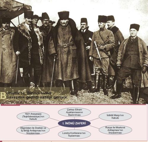 Ad:  Birinci nn Muharebesi (I. nn Sava)2.jpg
Gsterim: 5964
Boyut:  54.5 KB