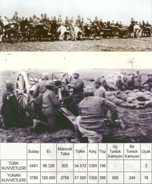 Ad:  Sakarya Meydan Muharebesi (Sakarya Meydan Sava)3.jpg
Gsterim: 3982
Boyut:  60.8 KB