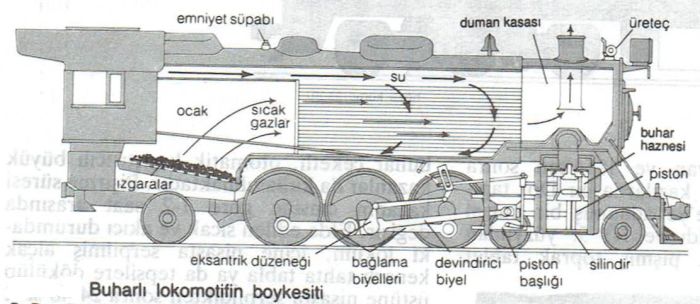 Ad: lokomotif1.jpg
Gösterim: 2744
Boyut: 49.4 KB