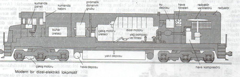 Ad: lokomotif2.jpg
Gösterim: 1860
Boyut: 79.9 KB