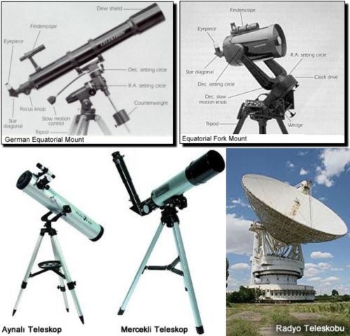 Ad: teleskop1.jpg
Gösterim: 4558
Boyut: 42.3 KB