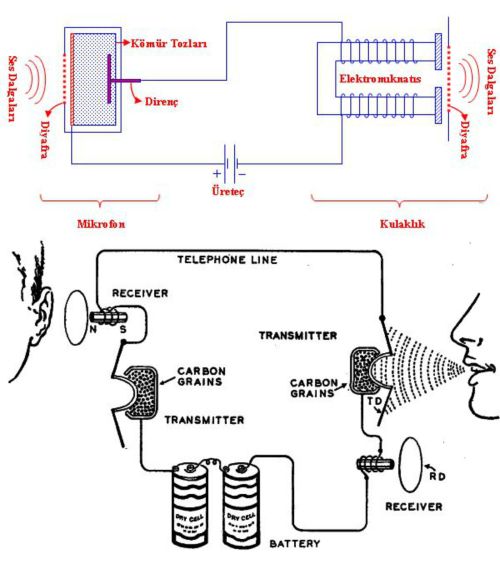 Ad: telefon.jpg
Gösterim: 1176
Boyut: 39.7 KB