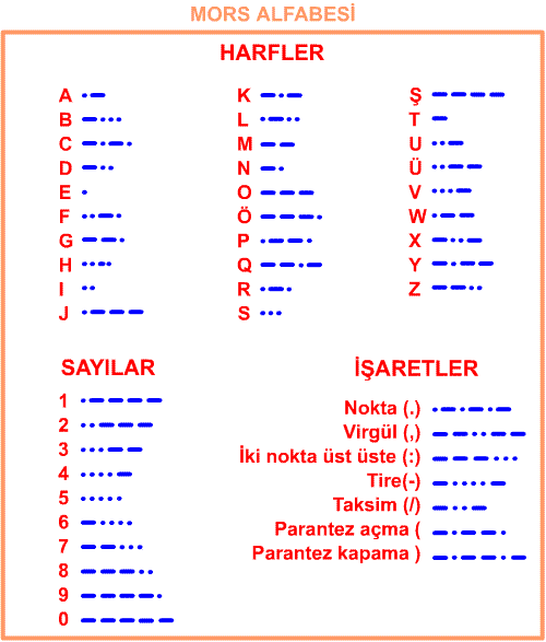 Ad: telgraf_r3.gif
Gösterim: 1682
Boyut: 12.6 KB