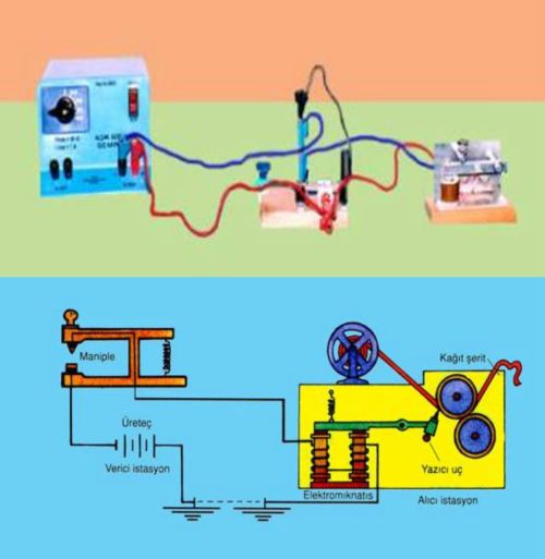 Ad: telgraf7.jpg
Gösterim: 1613
Boyut: 27.1 KB