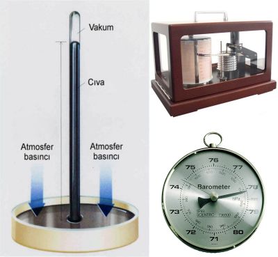 Ad:  barometre.jpg
Gsterim: 2446
Boyut:  21.6 KB