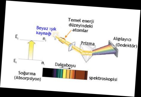 Ad: sogurma_spek.jpg
Gösterim: 7444
Boyut: 17.3 KB