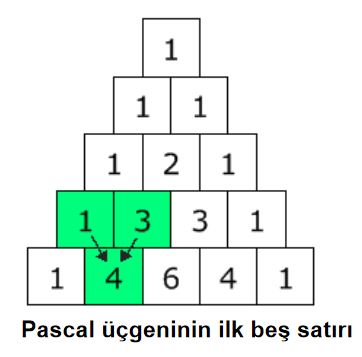 Ad: pascalüçgeni.JPG
Gösterim: 5429
Boyut: 22.4 KB Ad: pascalüçgeni.JPG
Gösterim: 5429
Boyut: 22.4 KB
