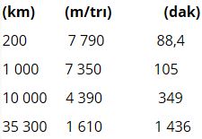 Ad:  1.JPG
Gsterim: 1222
Boyut:  16.0 KB