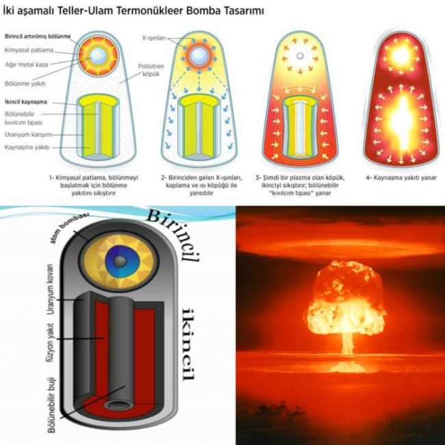 Ad:  hidrojen bomb.jpg
Gsterim: 2022
Boyut:  59.3 KB