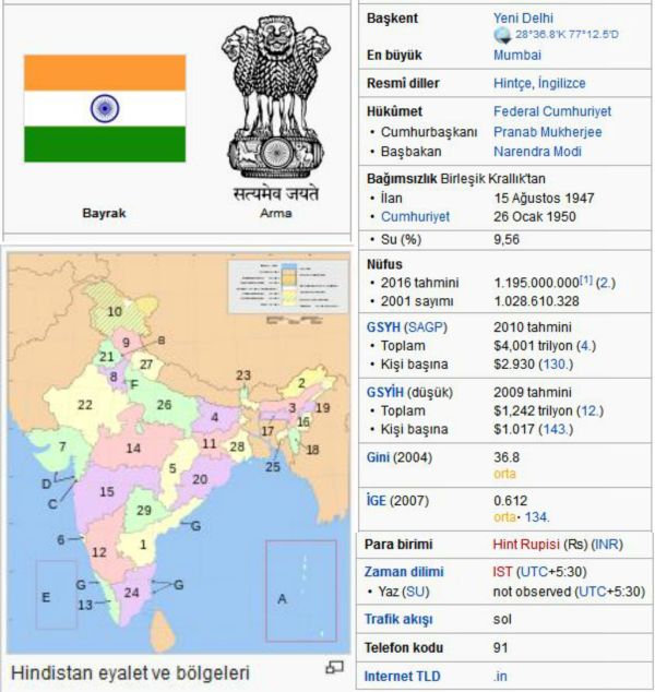 Ad:  hindistan.jpg
Gsterim: 1774
Boyut:  65.9 KB