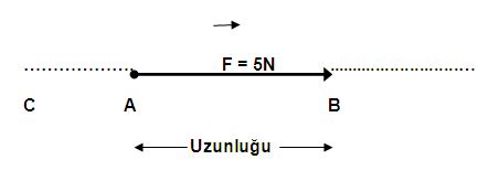 Ad: kuvvet.JPG
Gösterim: 8023
Boyut: 12.8 KB